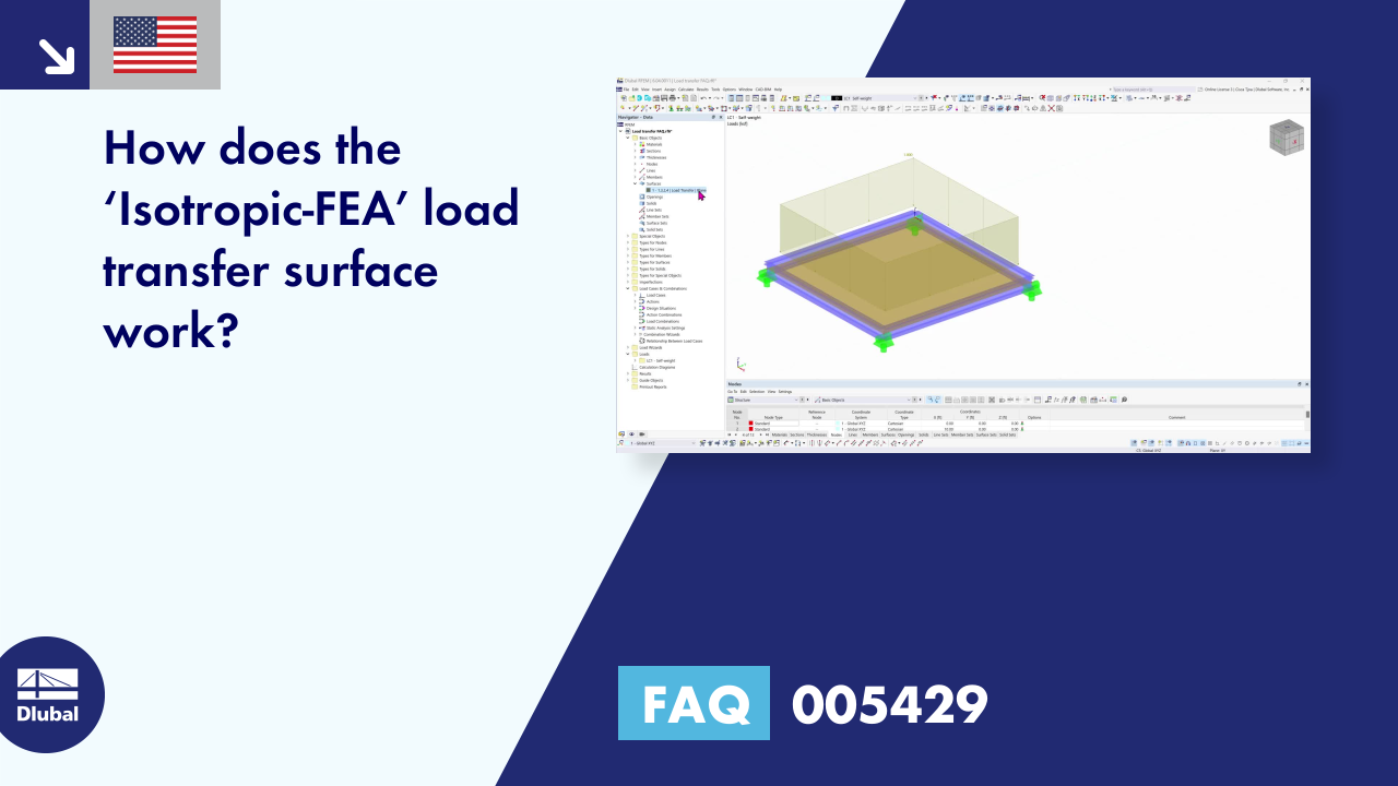 FAQ|005429