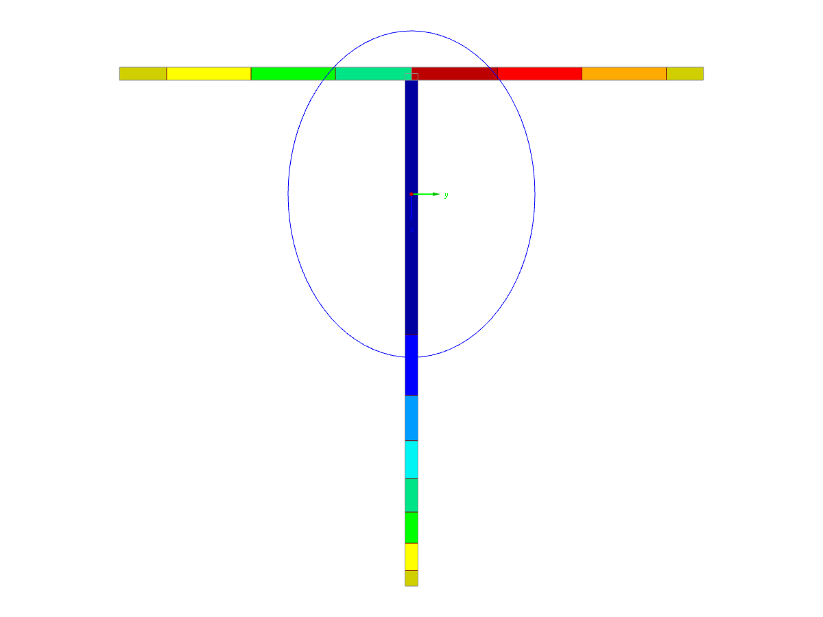 Shear Area of T-Section