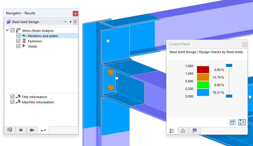 Graphical Results of Stress-Strain Analysis