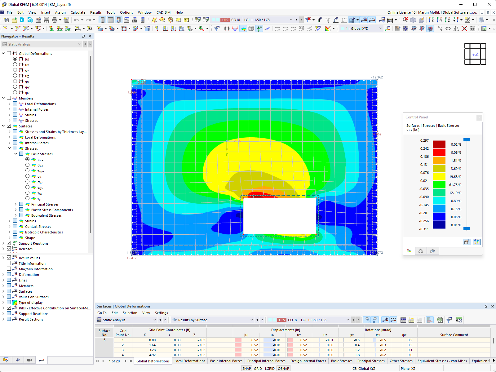 Stresses in Cross-Laminated Timber Surface