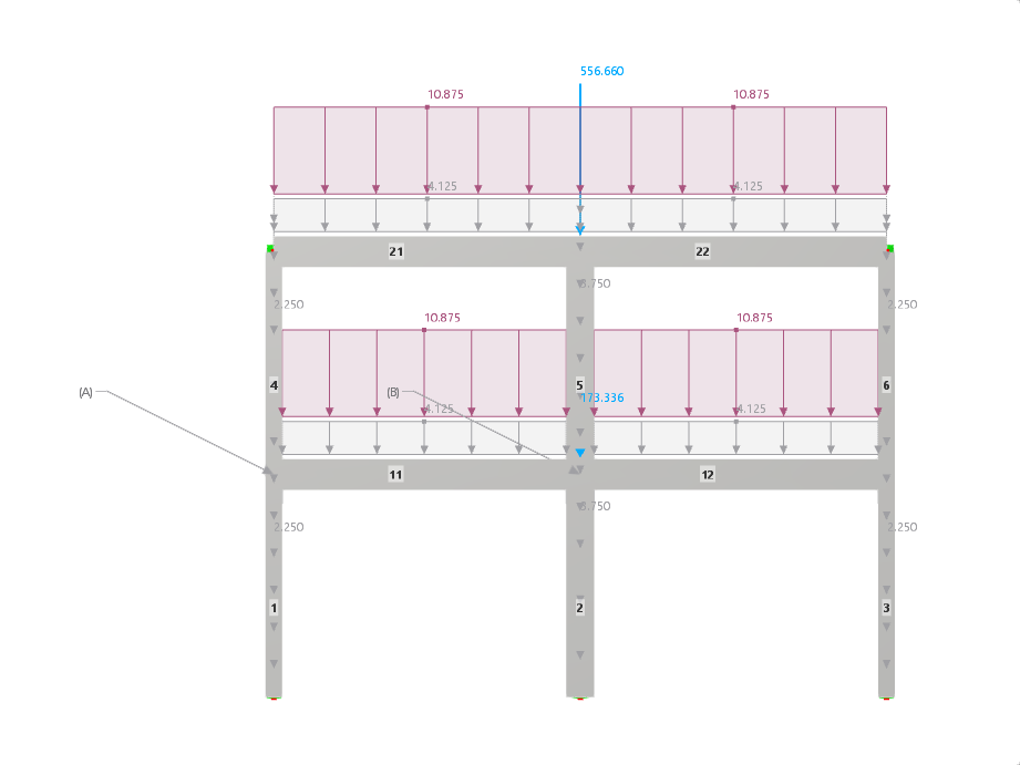 Verification Example 1027 | Load Cases