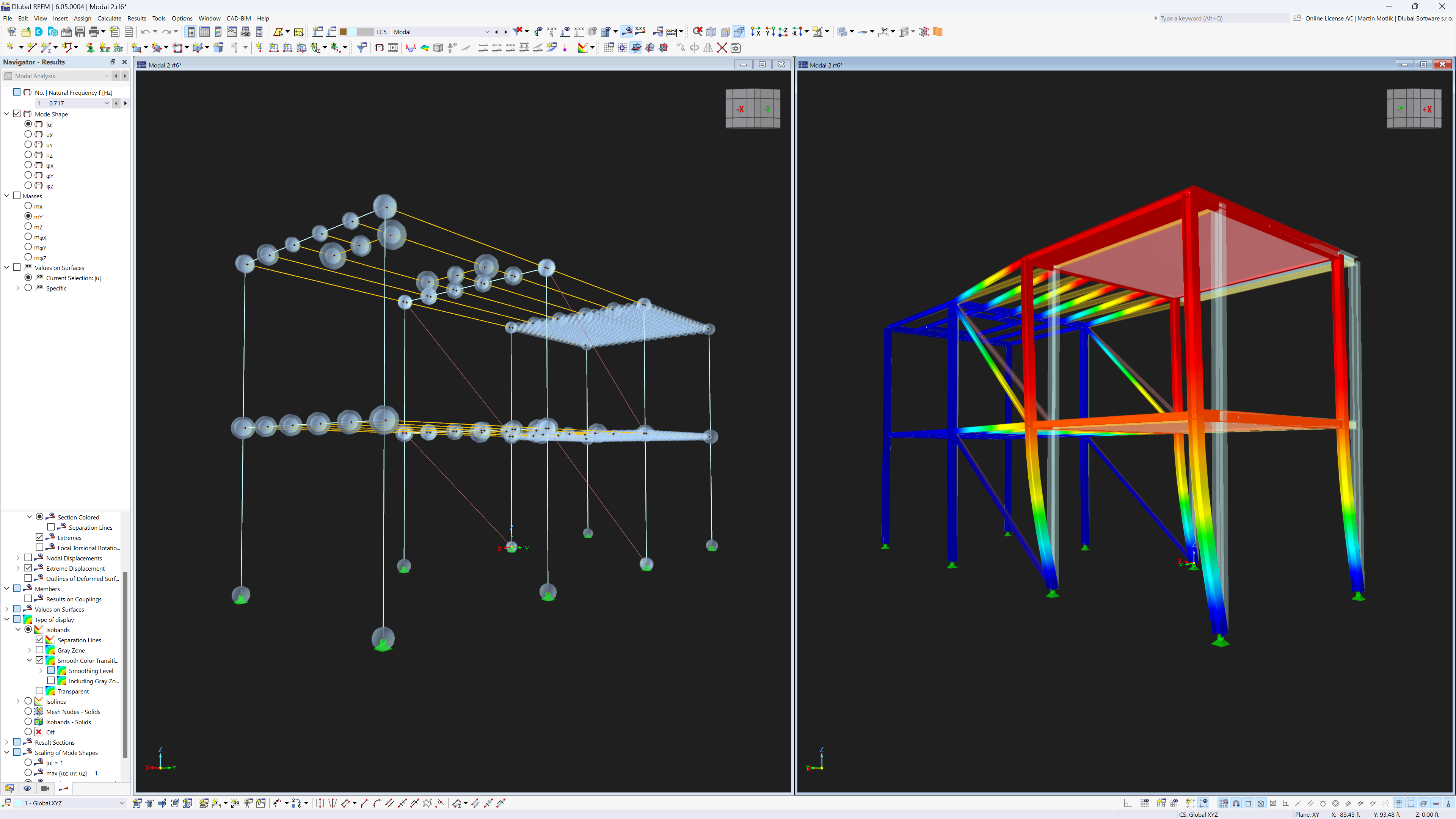 Modal Analysis