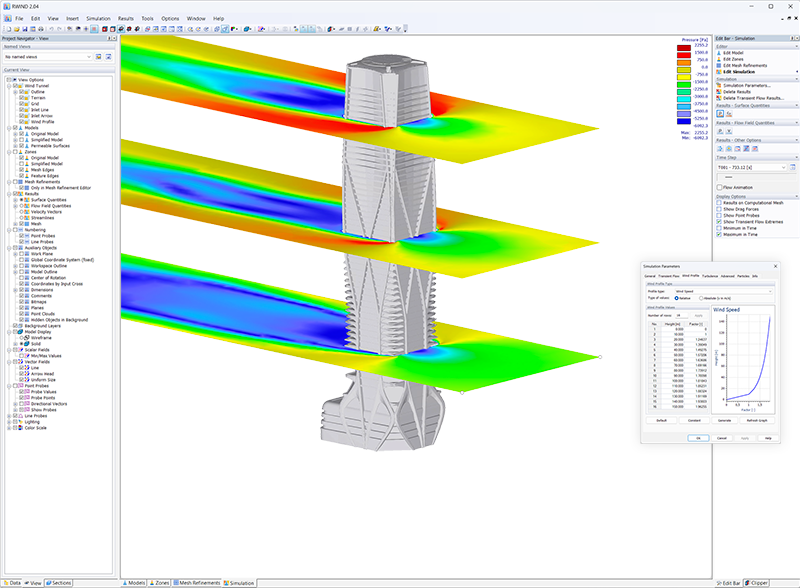 High-rise building model analyzed with RWIND simulation detailing One Thousand Museum structure.