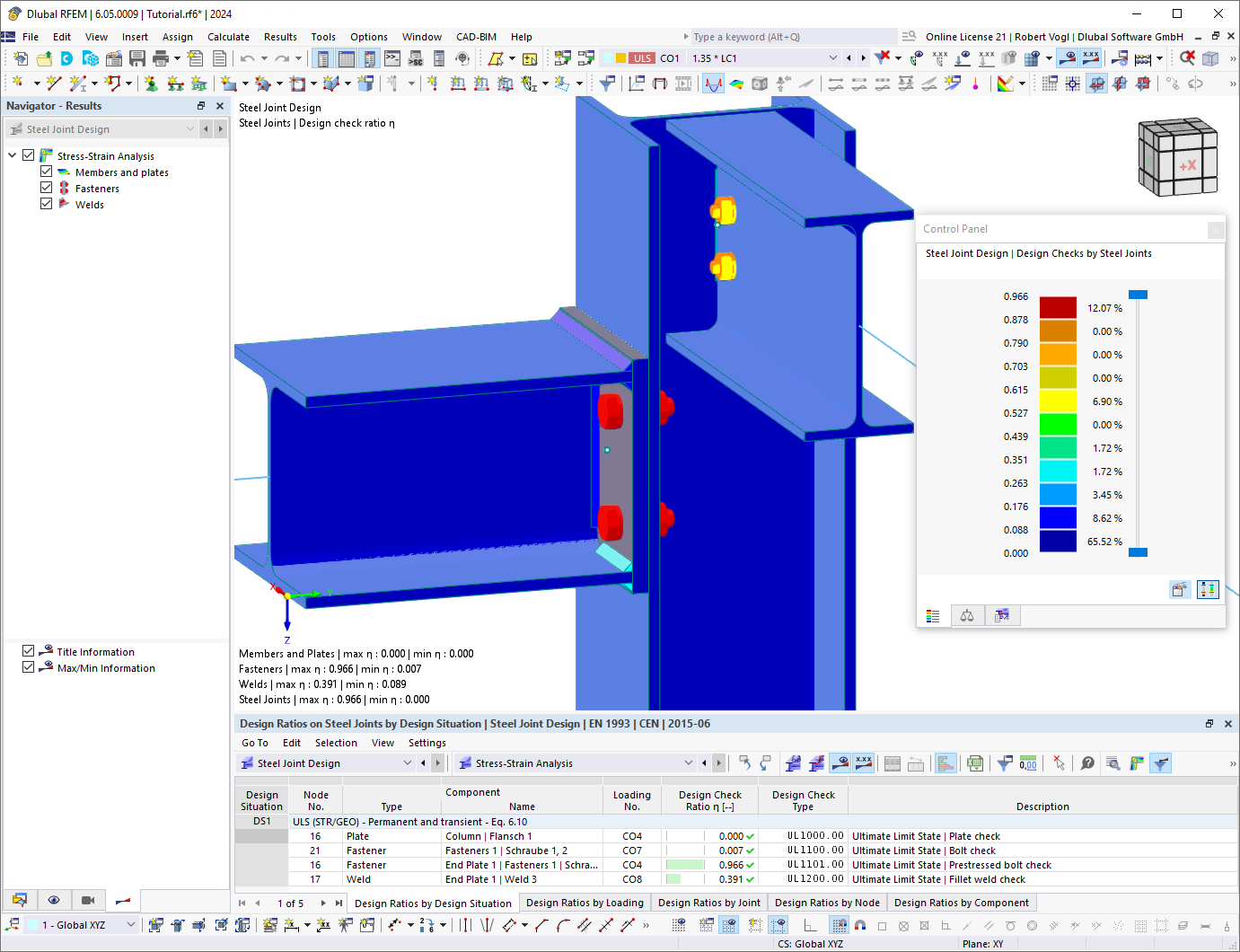 Results of Steel Joint Design in Tables and Graphic