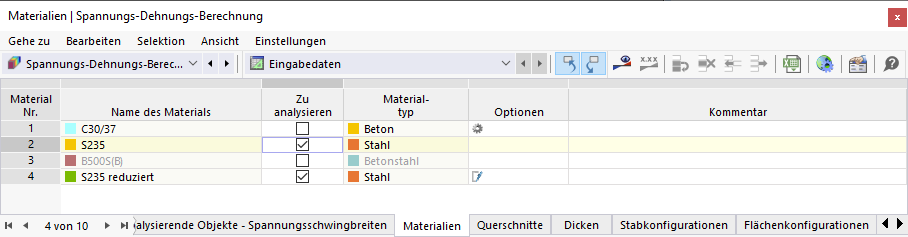 Table "Materials" for Stress-Strain Analysis