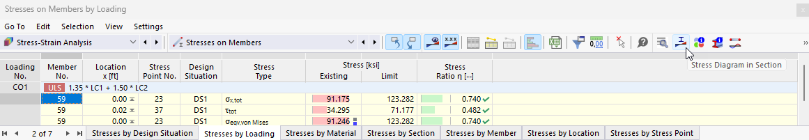 Button "Stress Distribution in Cross-Section" in Table Toolbar