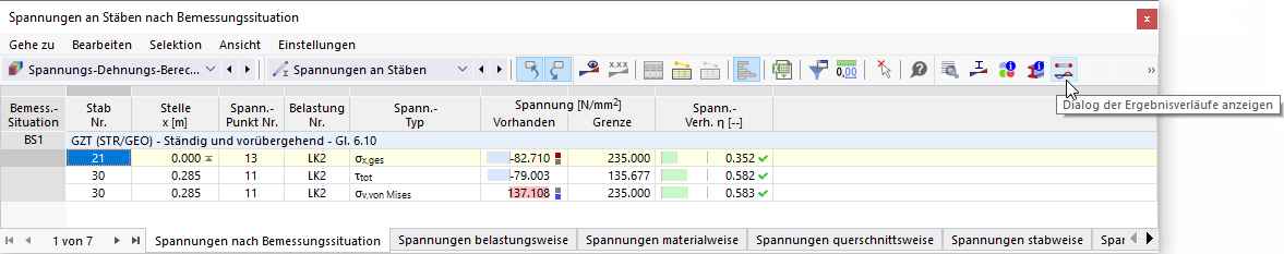 Button "Show Result Diagrams" in Table Toolbar