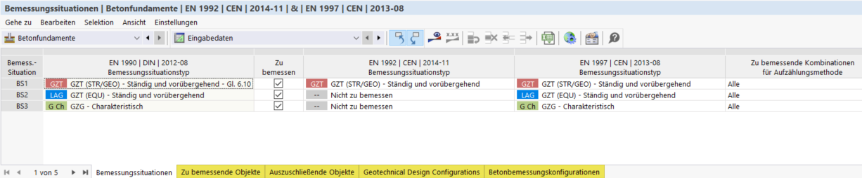 Defining Design Situations for Concrete Foundations