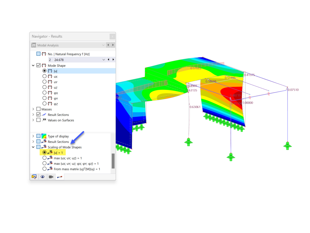 Scaling Options for Mode Shapes