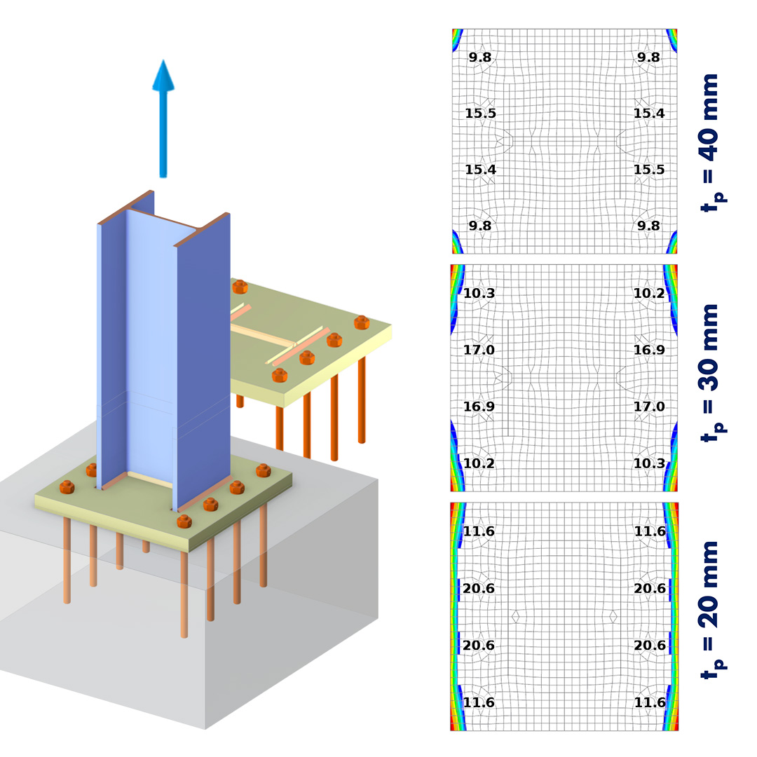 Prying Effect in Base Plate Steel Connections