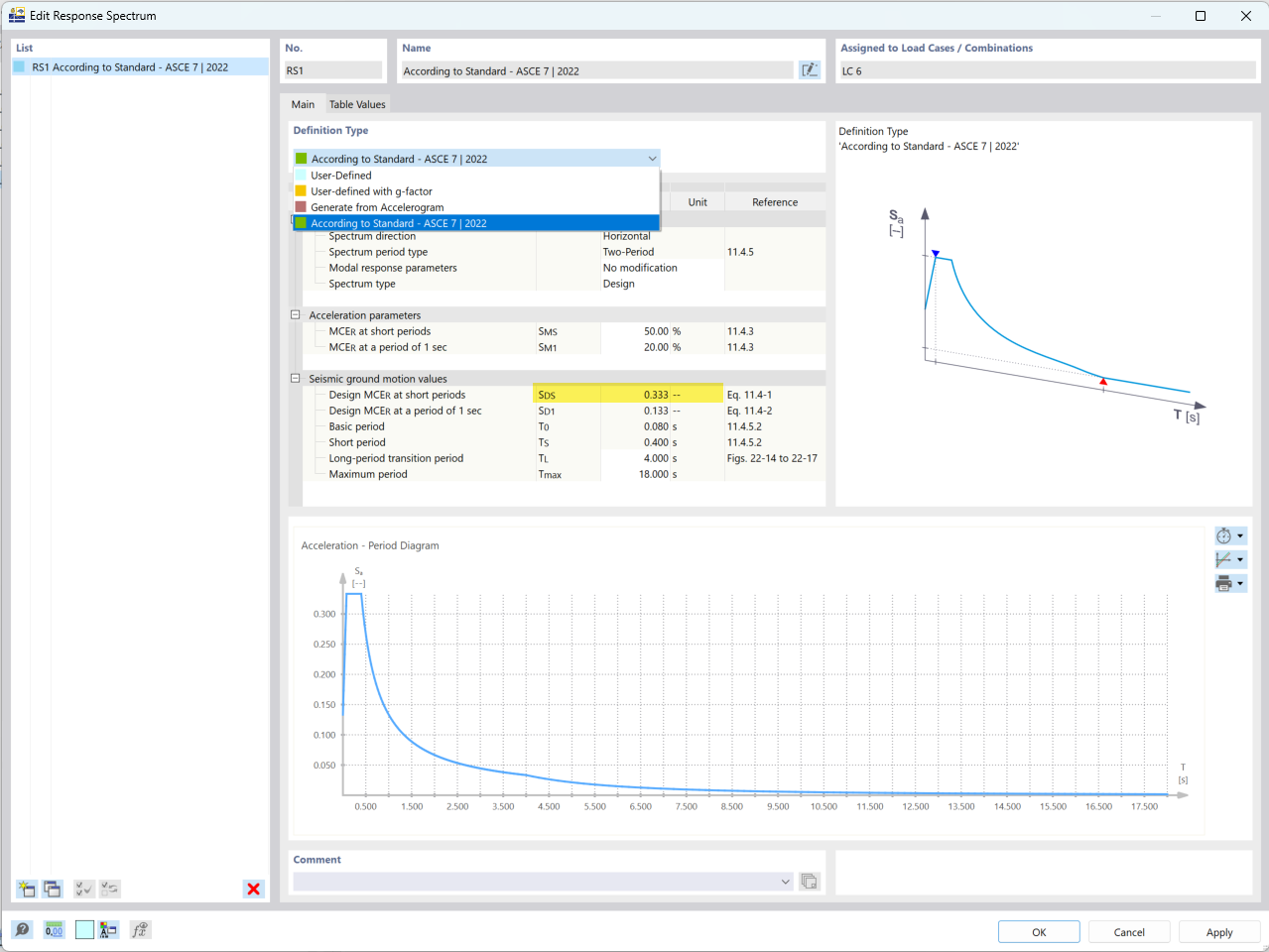 Response Spectrum Parameters