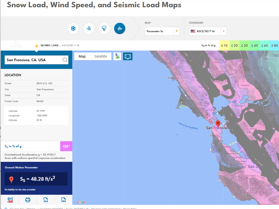 Design Short Period and 1st Sec Period for San Francisco