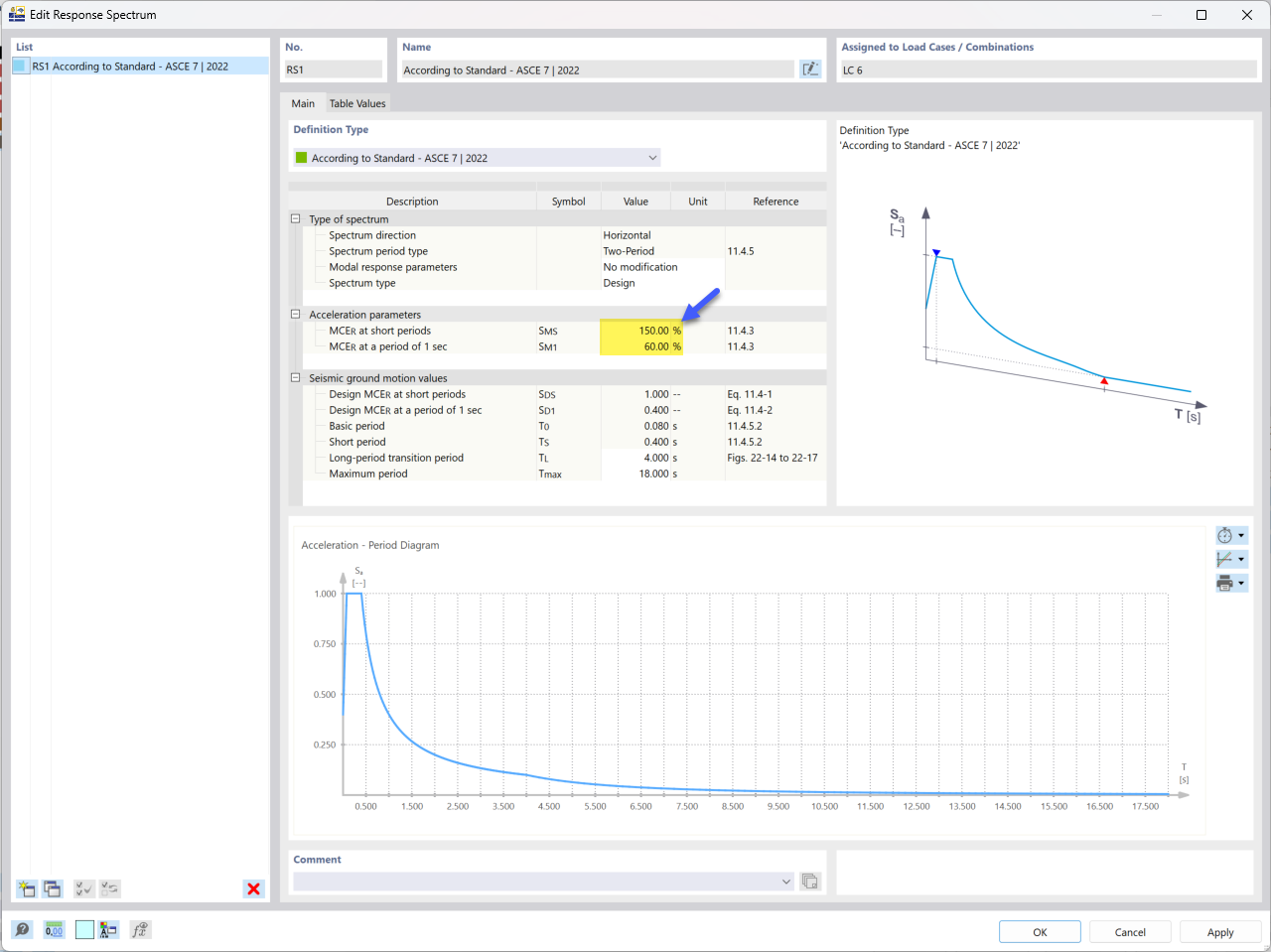 Defining Reference Peak Ground Acceleration