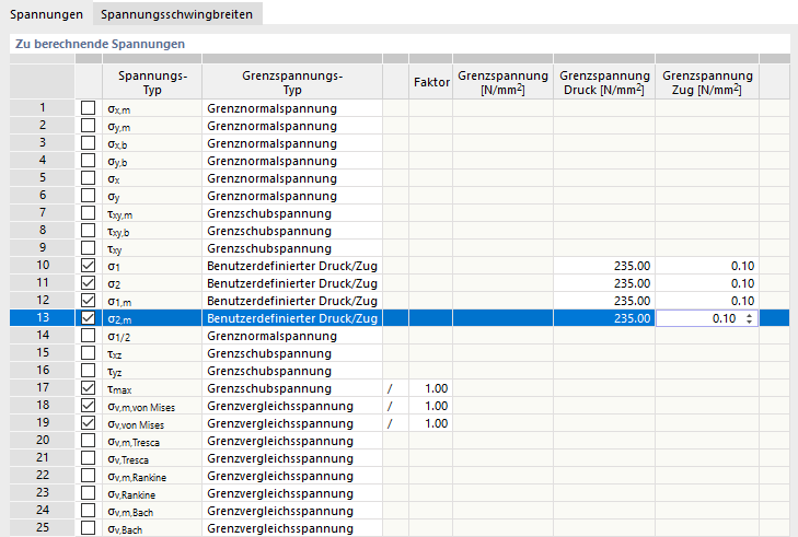 Specifying User-Defined Limit Stresses for Compression and Tension