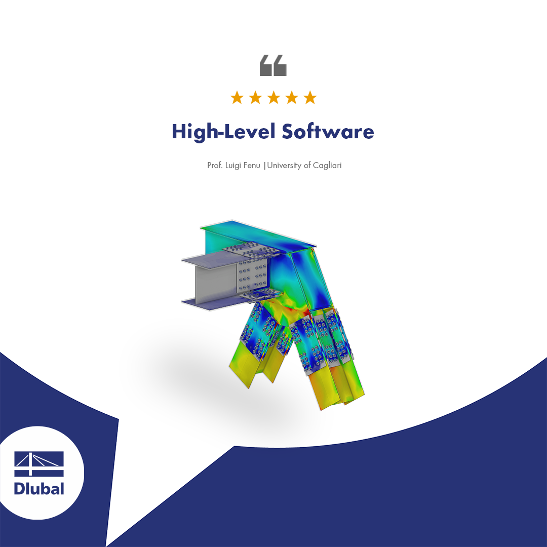 Customer Review | High-Level Software