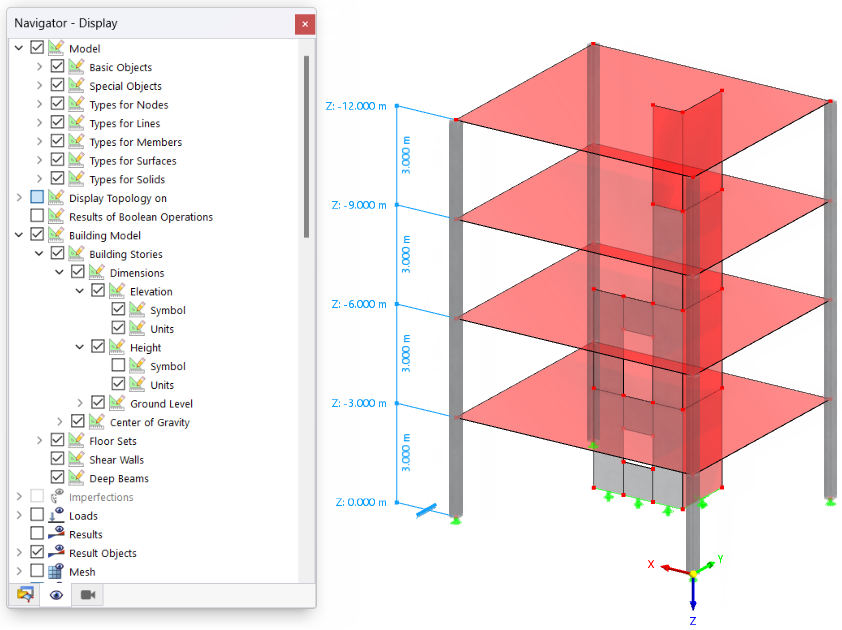 Displaying Dimensions of Stories on Model