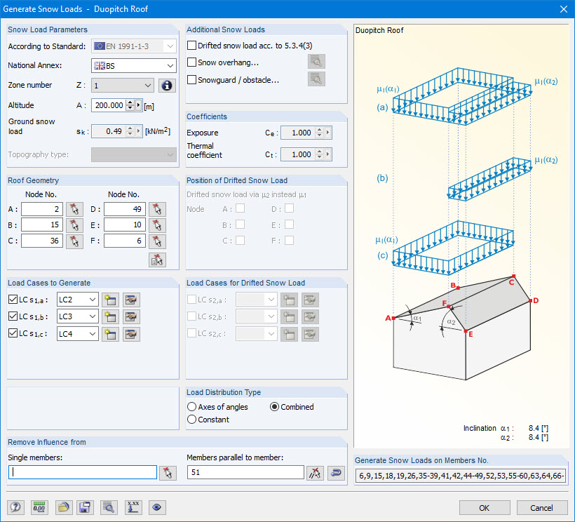 Feature 002863 | Diagram Evaluation for Surface Result Points