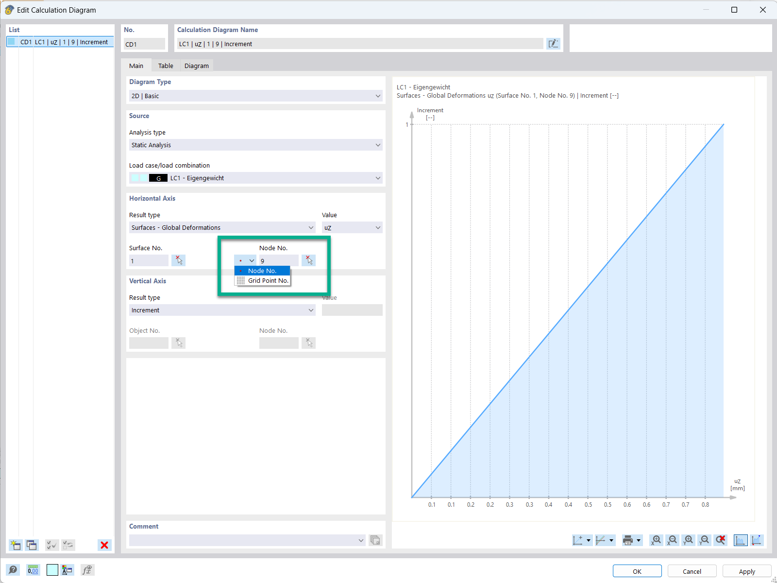 Feature 002863 | Diagram Evaluation for Surface Result Points