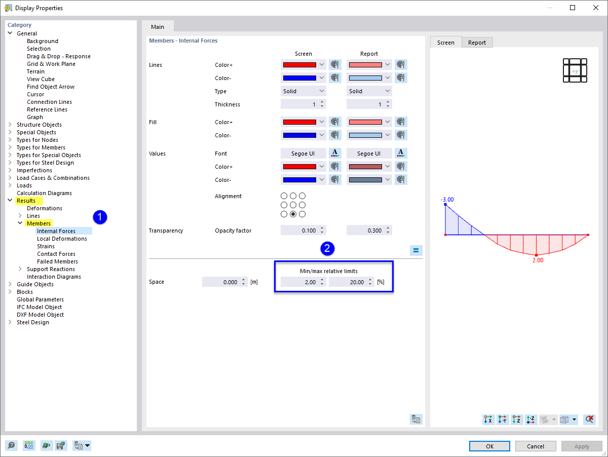 Adjusting Minimum and Maximum Limits