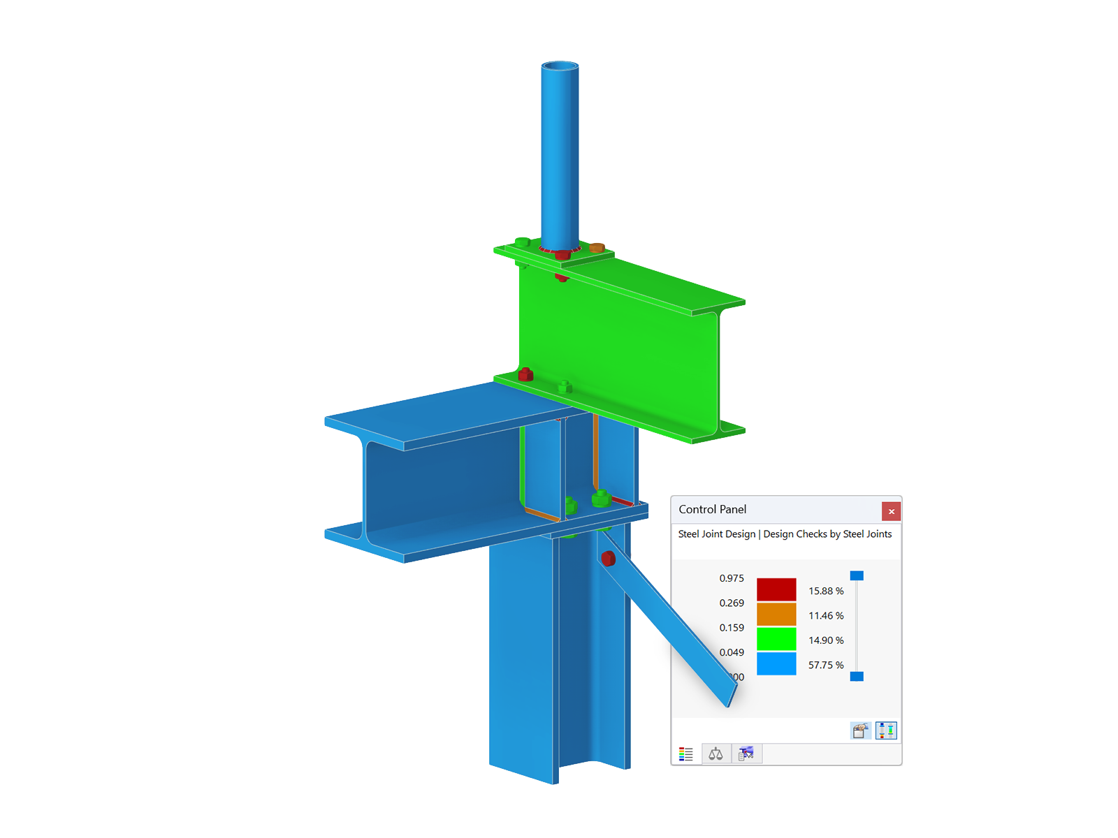 Results on Component Model