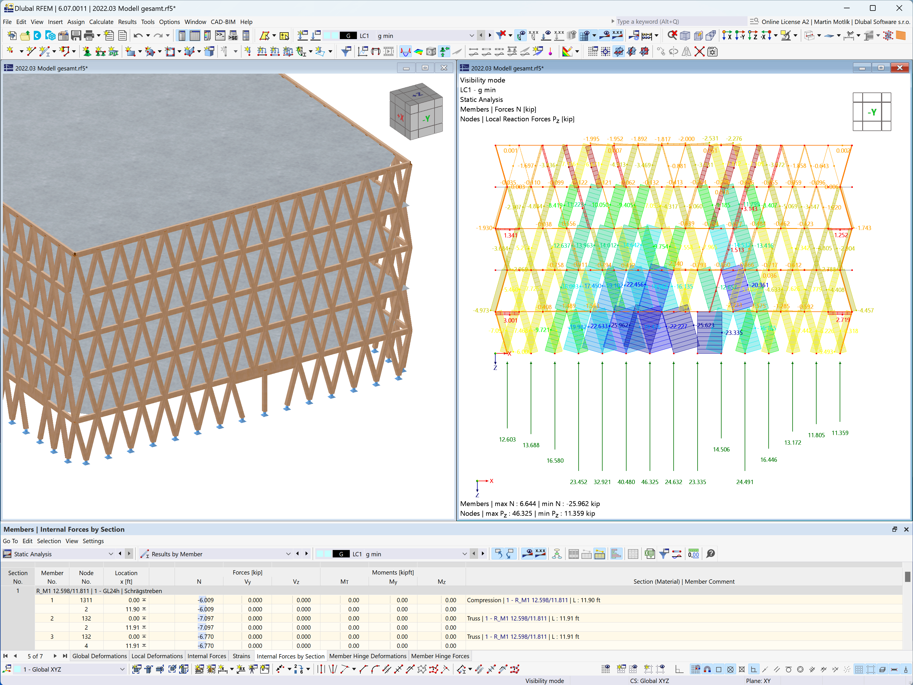 RFEM Model of Office Building with Member Internal Forces