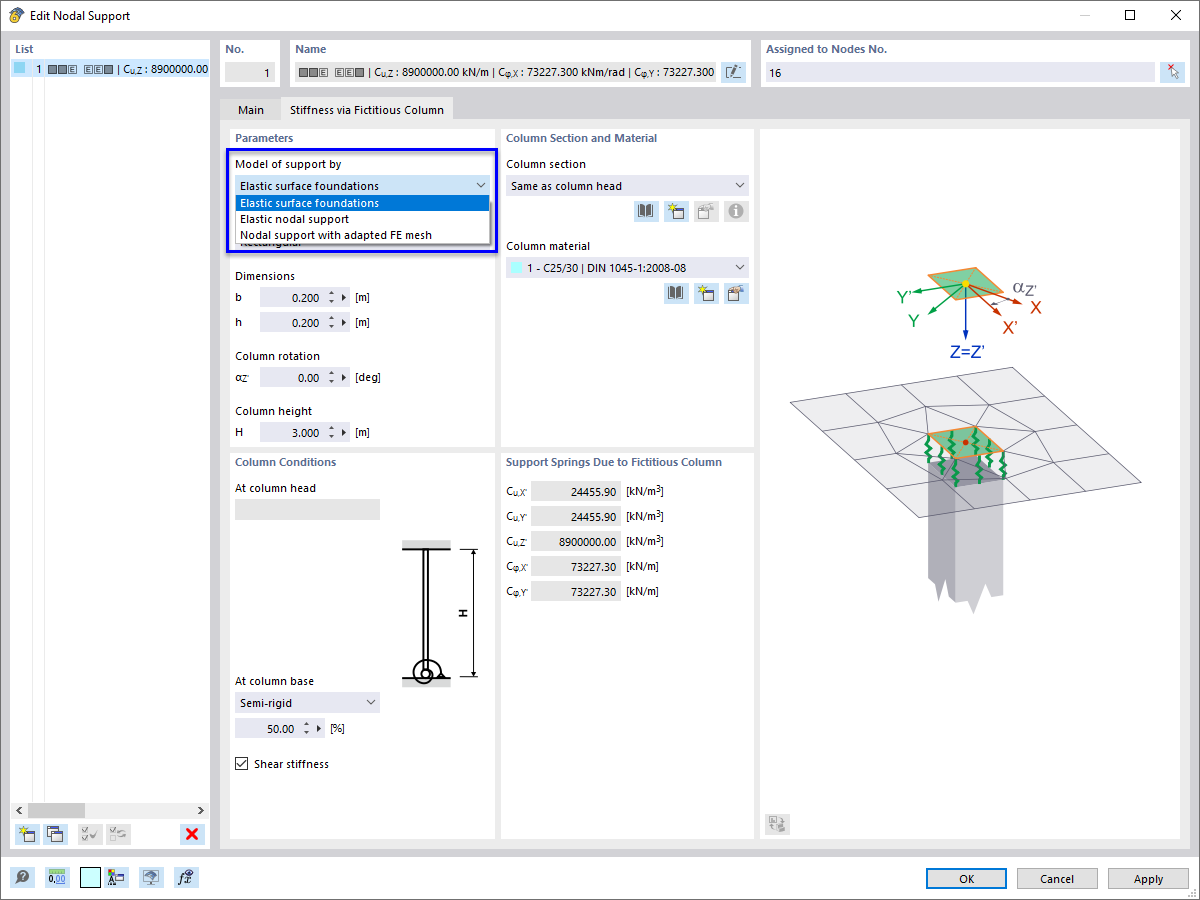 Selecting Model of Support