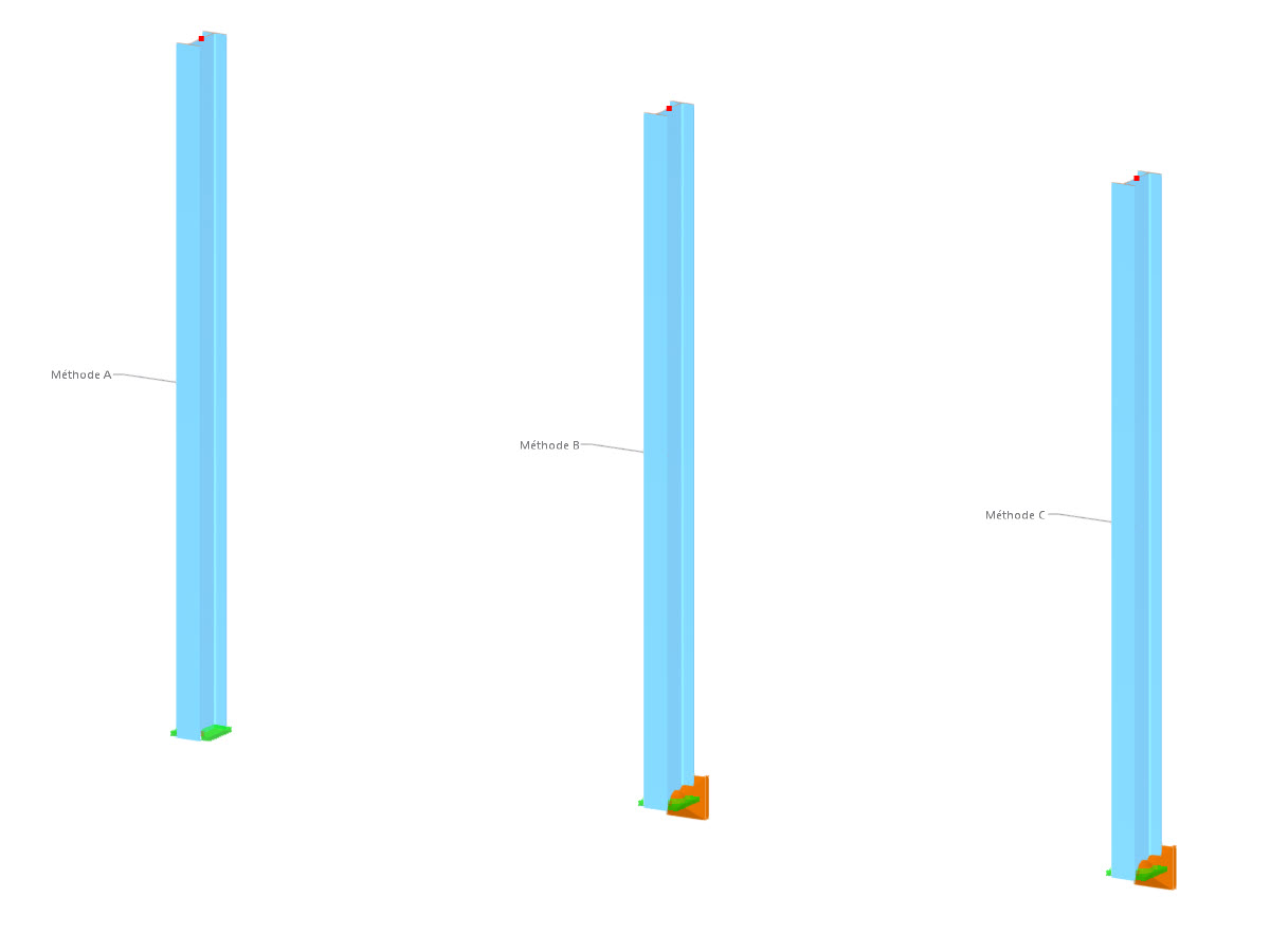 Model 005073 | Steel Columns with Different Methods of Stability Analysis