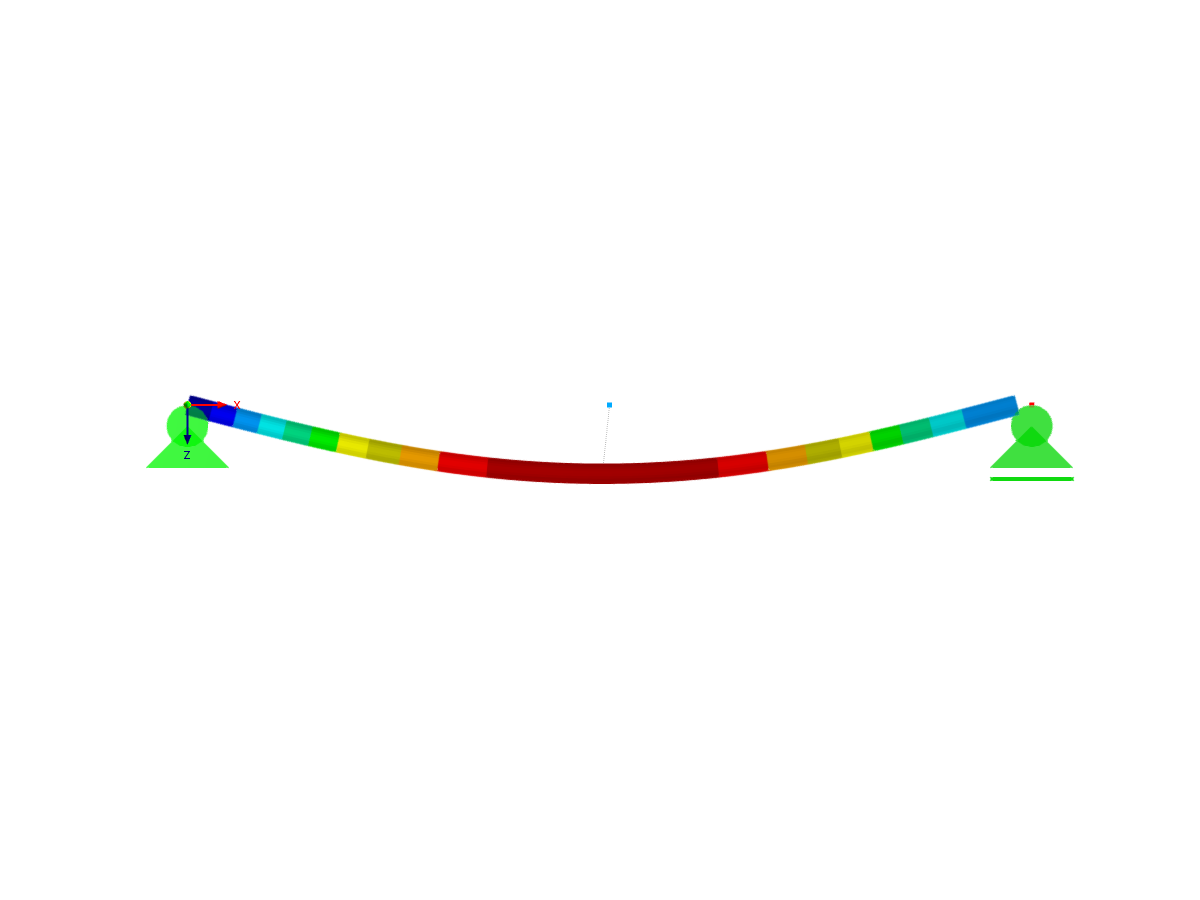 Structural Model 004855 | Incremental Stability Analysis on Member