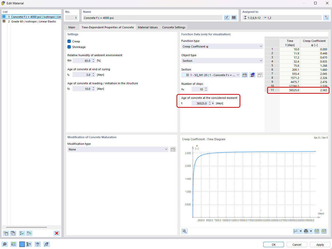 KB 1892 | ACI 318 and CSA A23.3 Concrete Design Long-Term Deflection Consideration