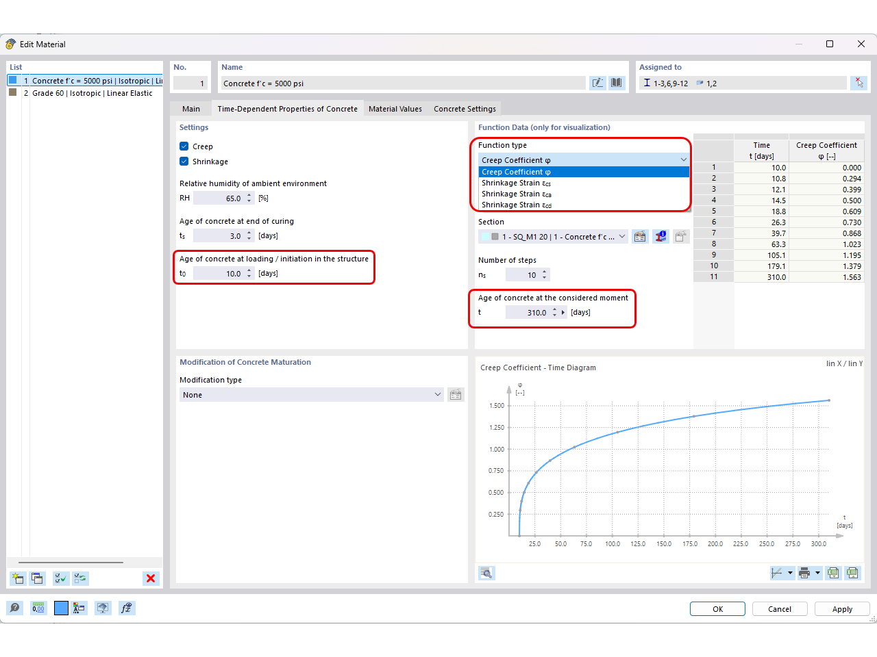 KB 1892 | ACI 318 and CSA A23.3 Concrete Design Long-Term Deflection Considerationam