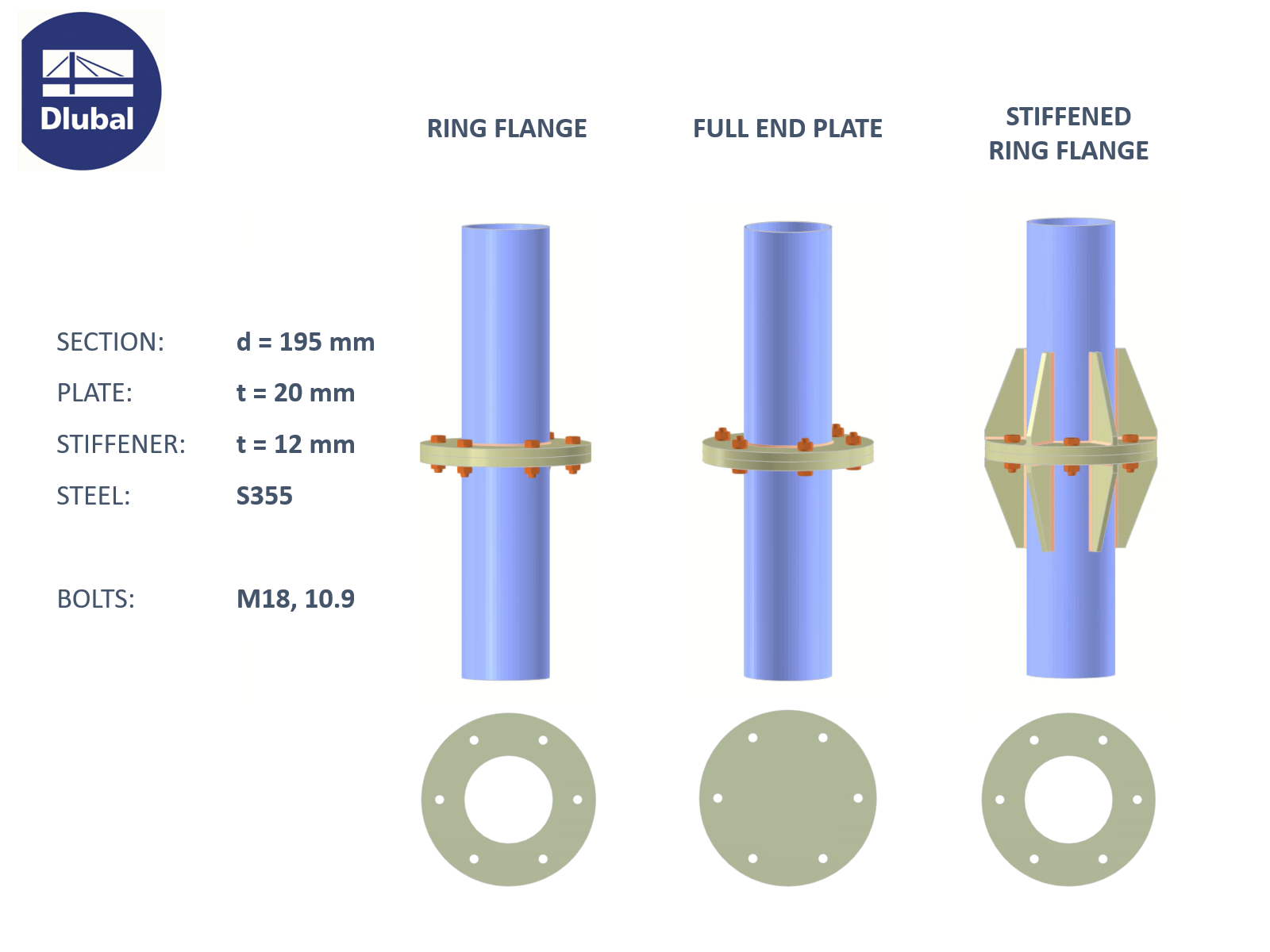 KB 1900 | Prying Effect in Flange Connections of Circular Hollow Sections