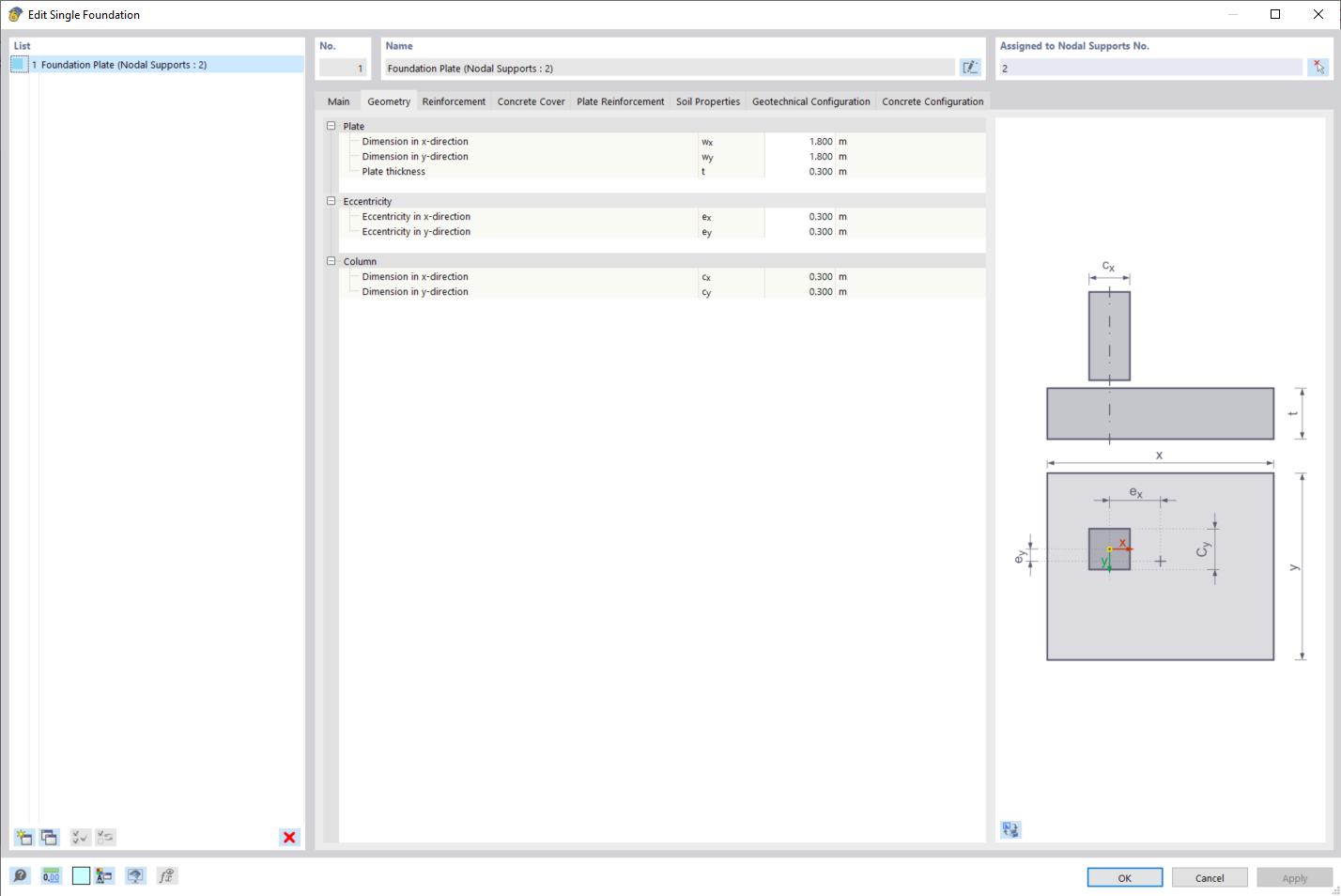 Foundation Plate Geometry Dialog Box