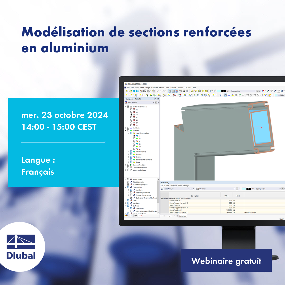 Modeling of Reinforced Aluminum Sections