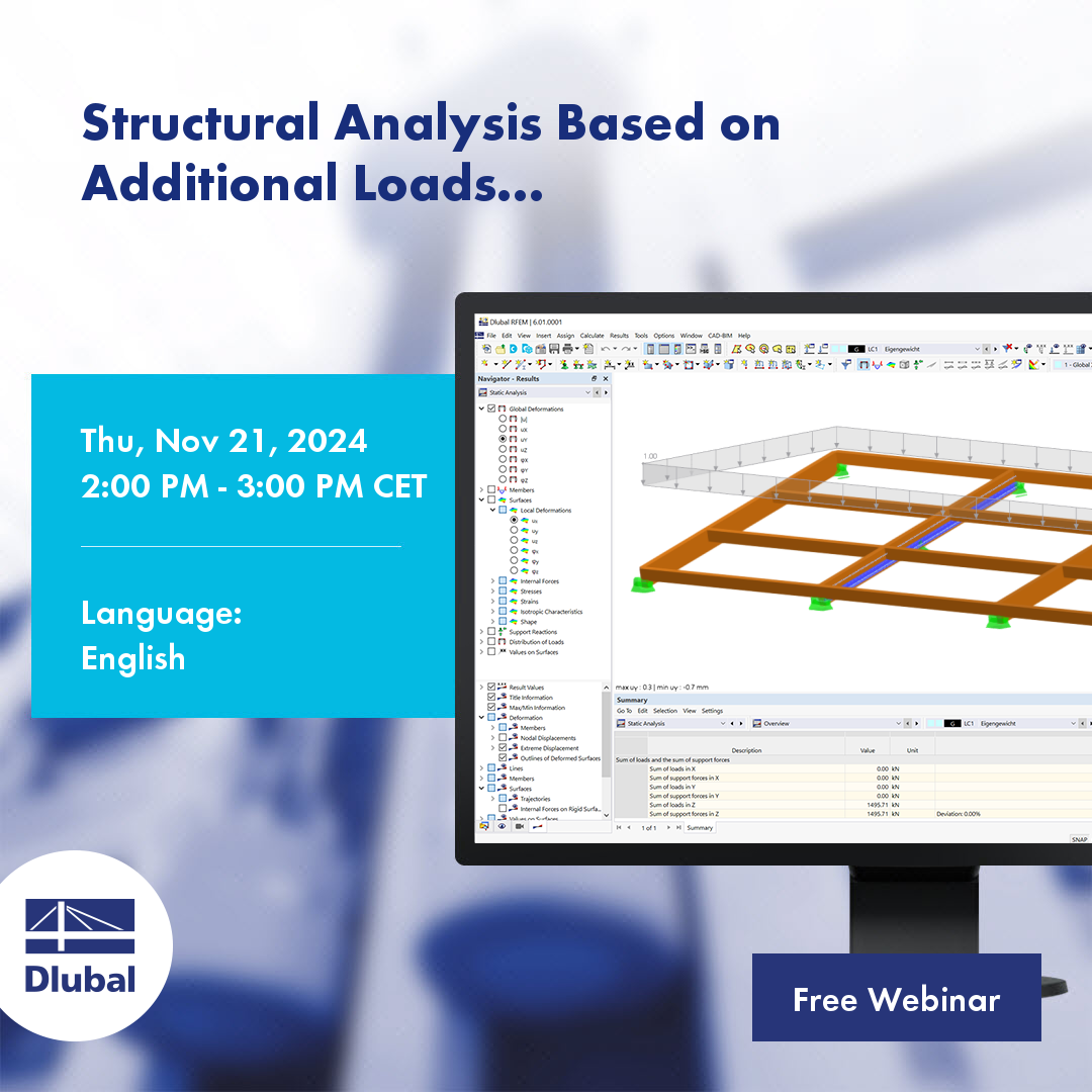 Structural Analysis Based on Additional Loads...