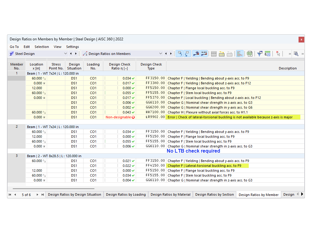 FAQ 005615 | The lateral-torsional buckling (LTB) check is missing in the Steel Design. What is the reason?