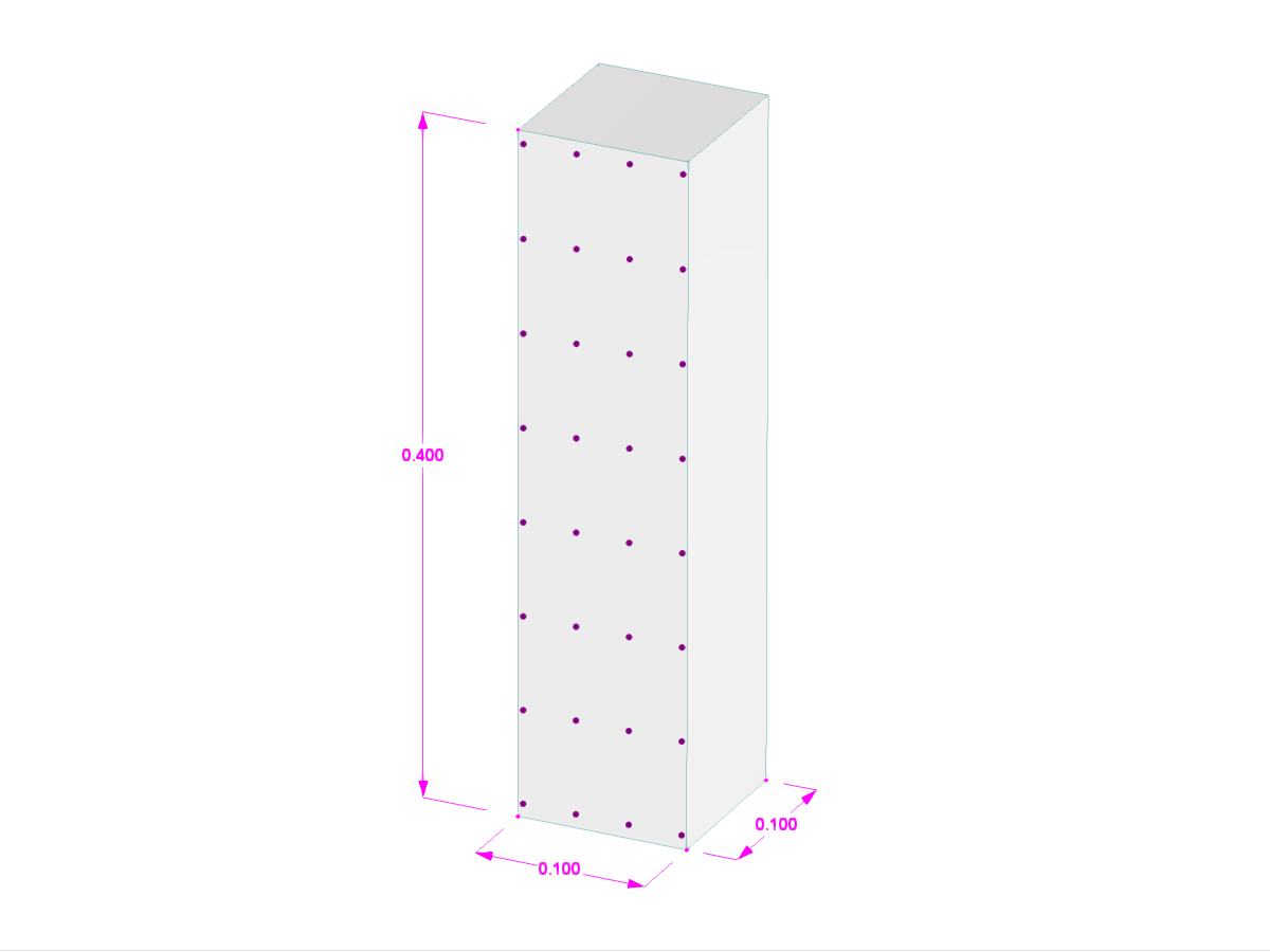 Aachen Validation Example