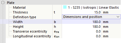 Defininig Plate Dimensions and Position