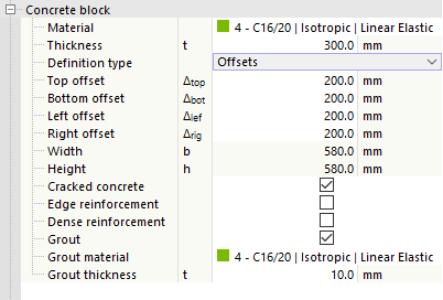 Defining Properties of Concrete Block