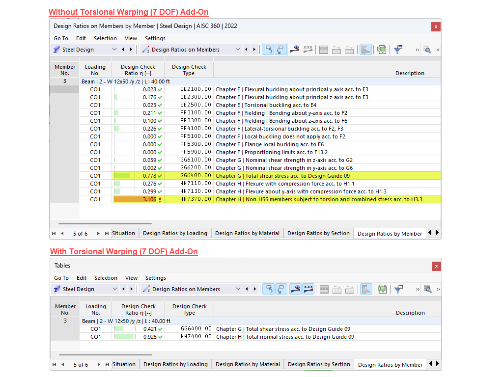 KB 001911 | Torsional Analysis According to AISC DG 9 with 7 DOF Add-on