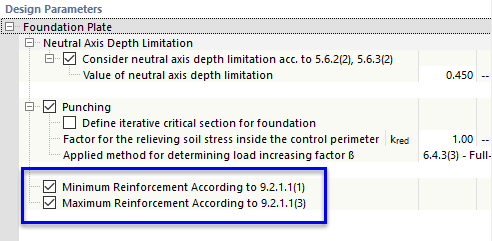Concrete foundations | Minimum reinforcement and maximum reinforcement