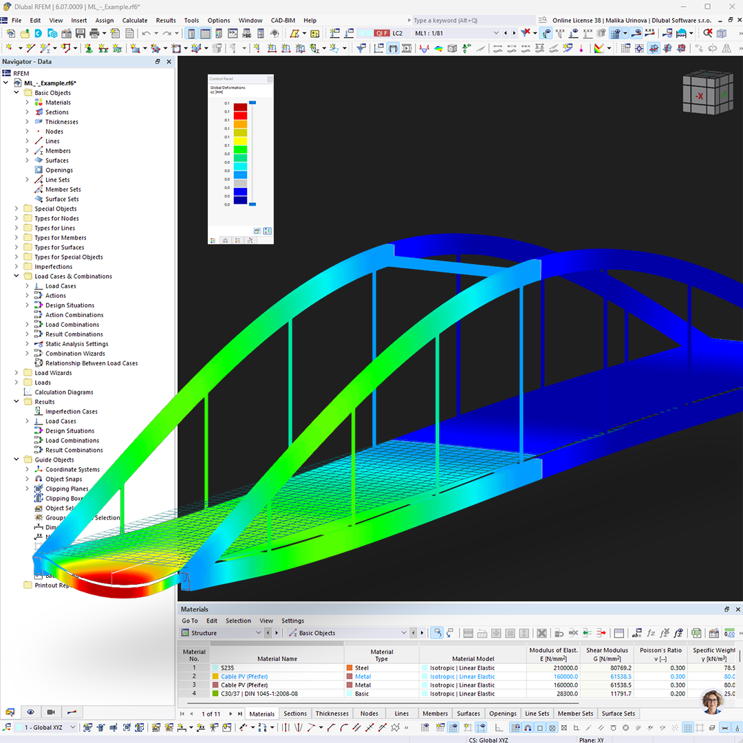 Model to Download | Bridge with Moving Loads