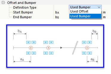 Definition Types and Sketch for Offset and Buffer Parameters