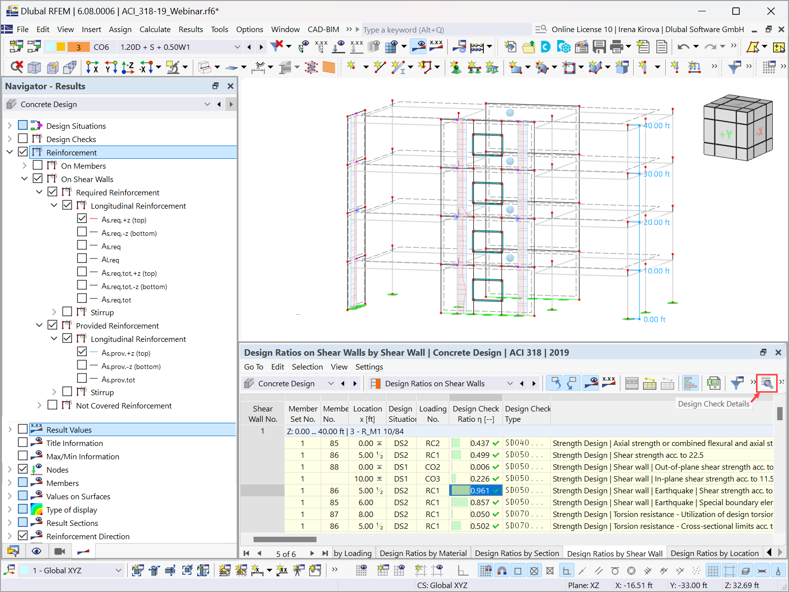 Graphical and Tabular Representation of Structural Results