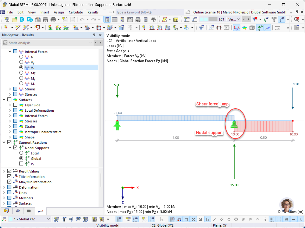 FAQ 005629 | How can I analyze support reactions on line supports of surfaces?
Are the result sections helpful?