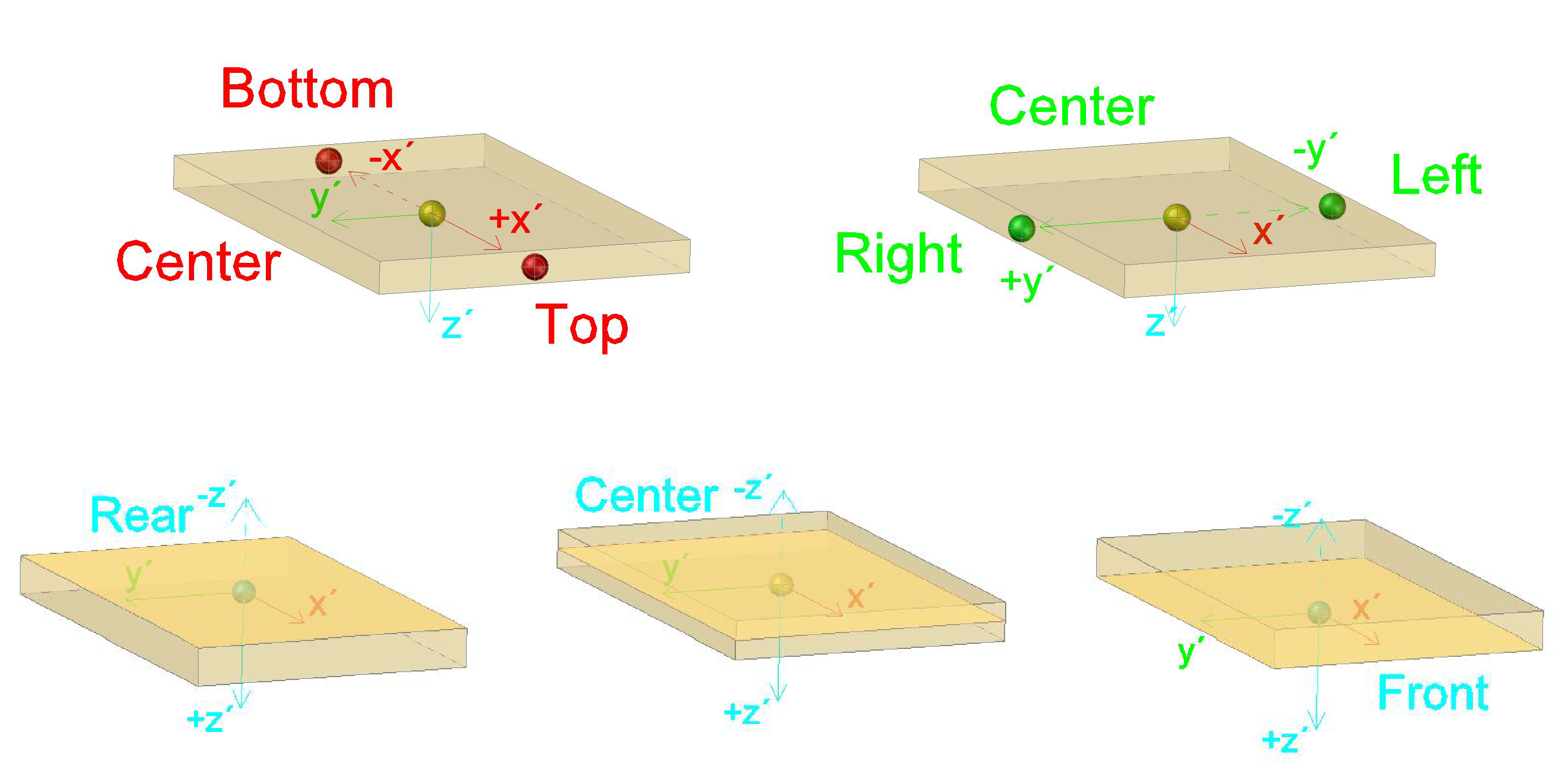 Object Alignment