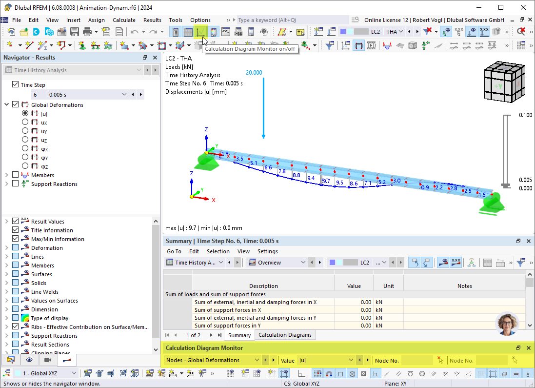 Calculation Diagram Monitor