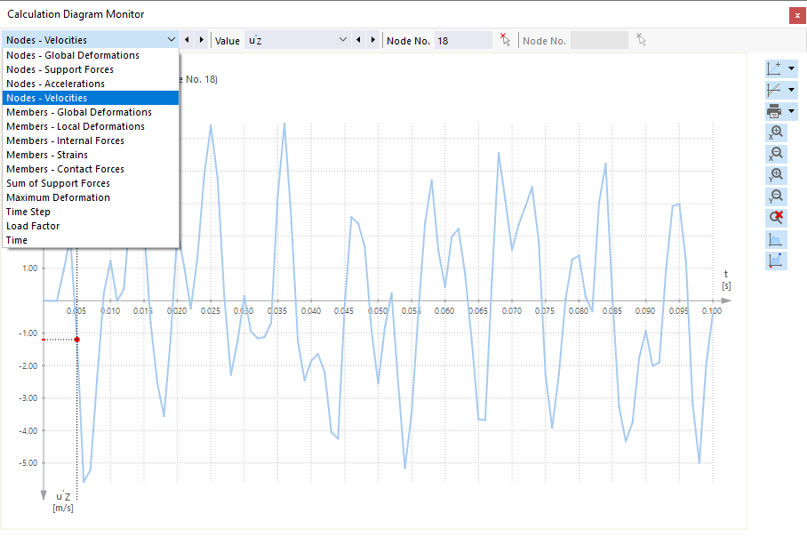 Set result type and node for calculation diagram