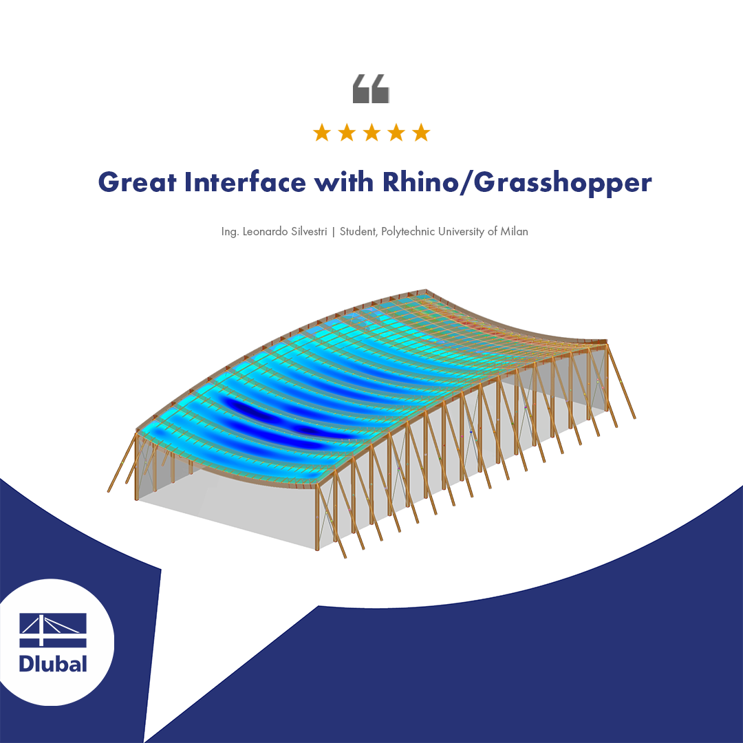 Customer Review | Great Interface with Rhino/Grasshopper