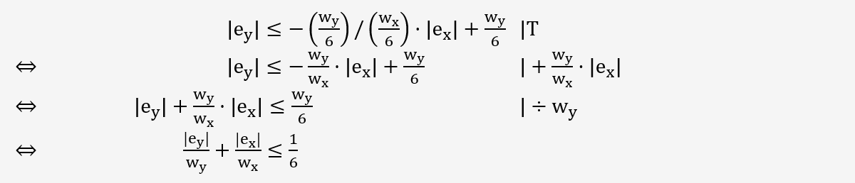 Derivation of 1st Core Width with Biaxial Eccentricity