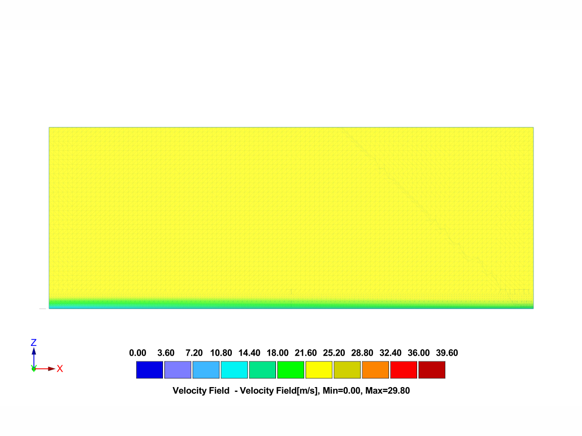 RWIND 3 results - Velocity field (terrain category I)